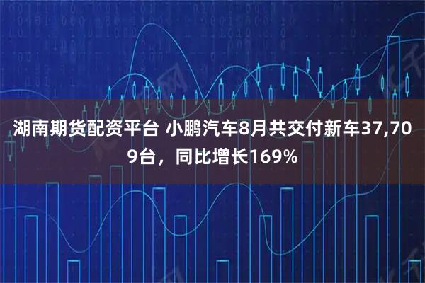 湖南期货配资平台 小鹏汽车8月共交付新车37,709台，同比增长169%