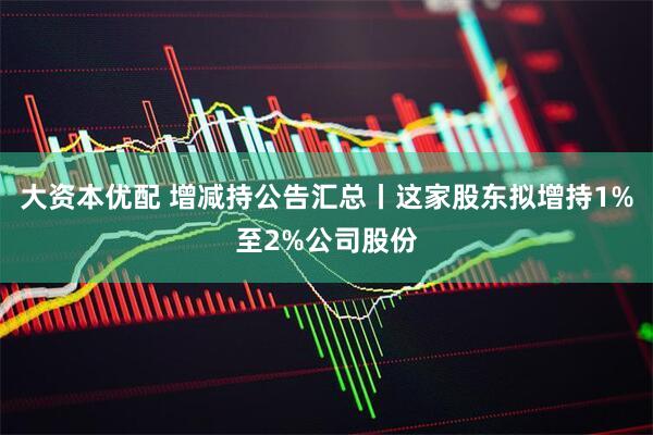 大资本优配 增减持公告汇总丨这家股东拟增持1%至2%公司股份